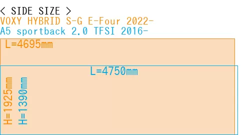 #VOXY HYBRID S-G E-Four 2022- + A5 sportback 2.0 TFSI 2016-